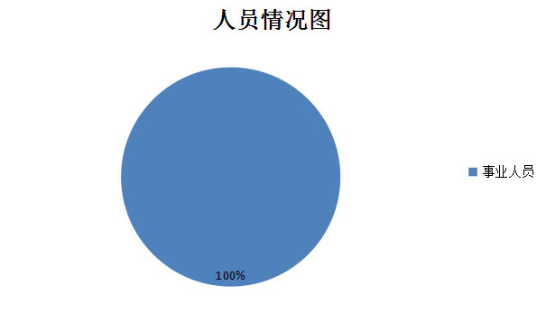 1569727870026062245.png blob.png